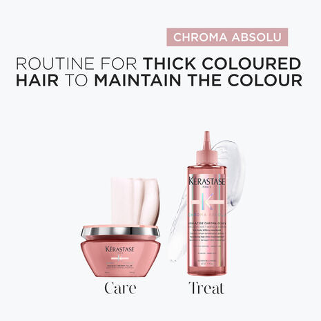 Chroma Absolu High Shine Duo