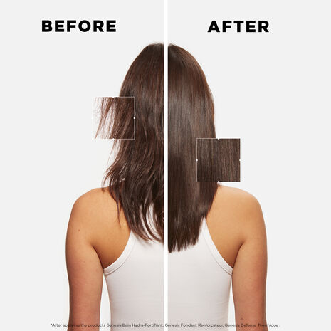 Genesis Fortifying Shampoo For Thick Hair