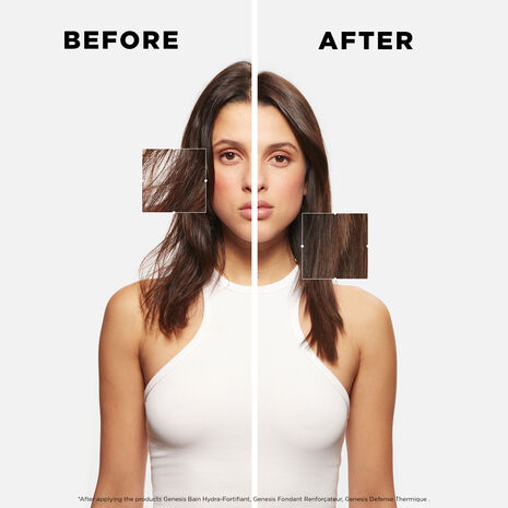 Genesis Anti Hair Fall Routine for Fine Hair