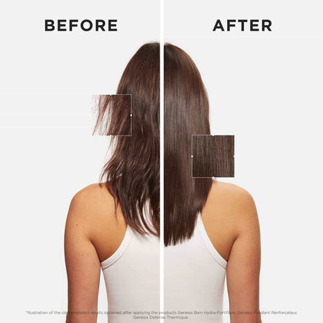Genesis Hydra-Fortifiant Shampoo Refillable Duo