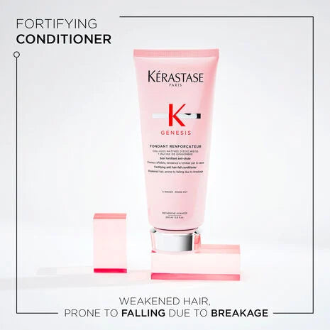Genesis Anti Hair Fall Routine for Fine Hair