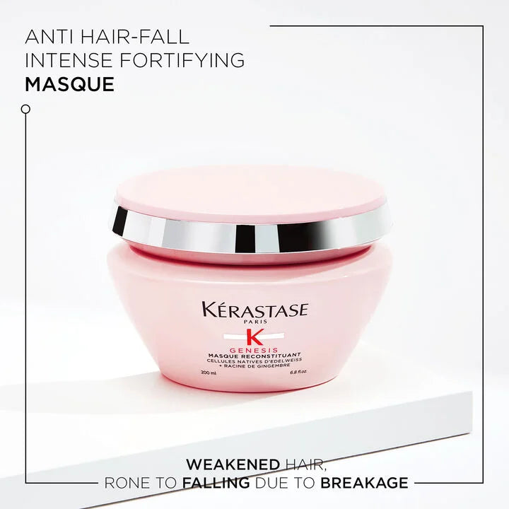 Genesis Intensive Fortifying Duo
