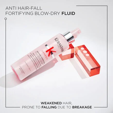 Genesis Anti Hair Fall Complete Routine for Medium to Thick Hair