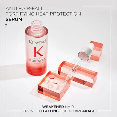 Genesis Anti Hair Fall Complete Routine for Fine Hair