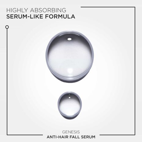 Genesis Anti-Hair Fall Fortifying Hair Serum