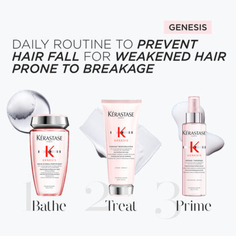 Genesis Anti Hair Fall Routine for Fine Hair