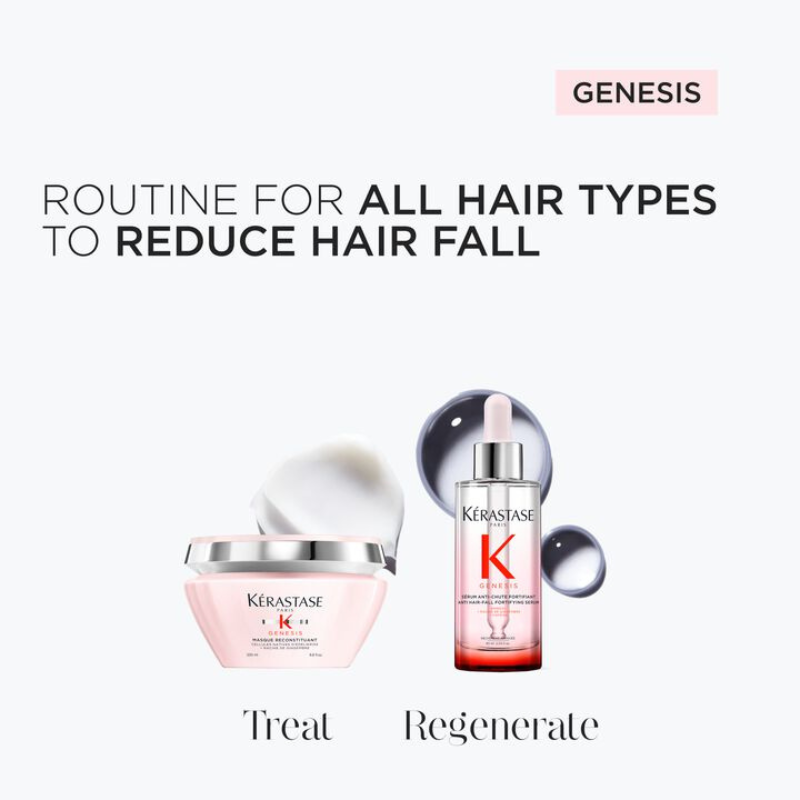 Genesis Intensive Fortifying Duo