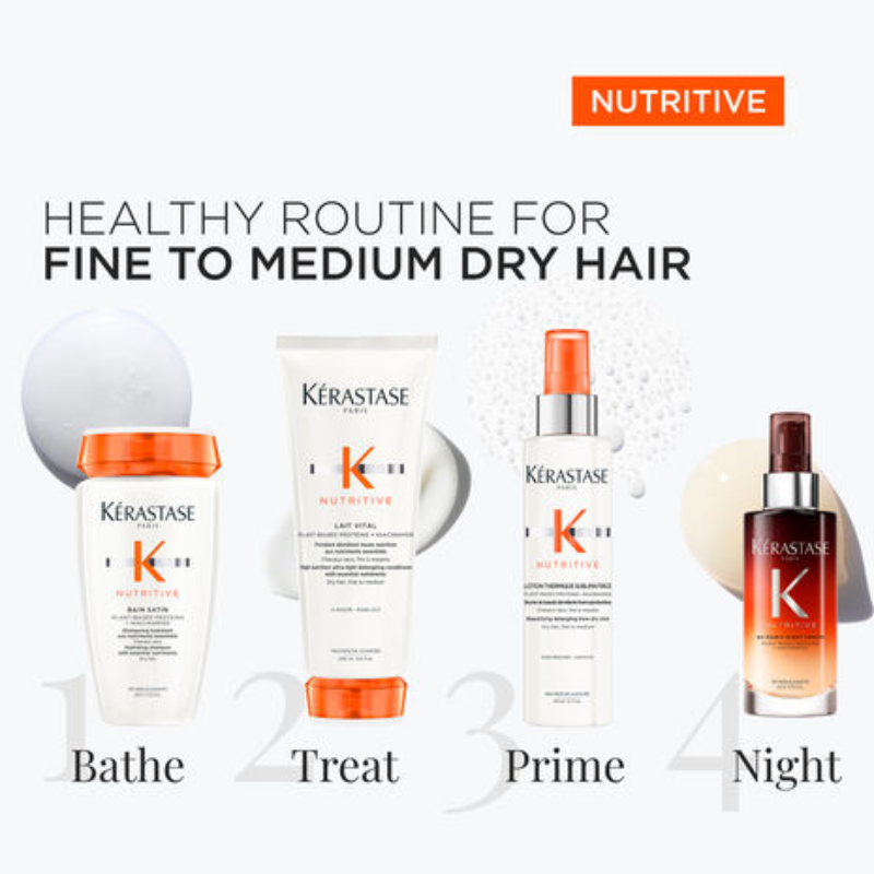 Nutritive Set for Dry Hair