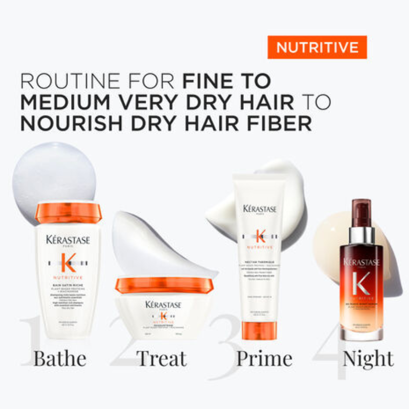 Nutritive Set for Very Dry, Medium to Thick Hair