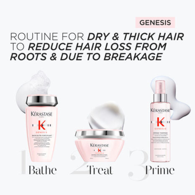 Genesis Anti Hair Fall Routine for Medium to Thick Hair