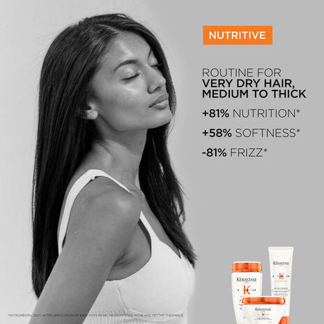 Nutritive Masquintense Riche for Very Dry Hair