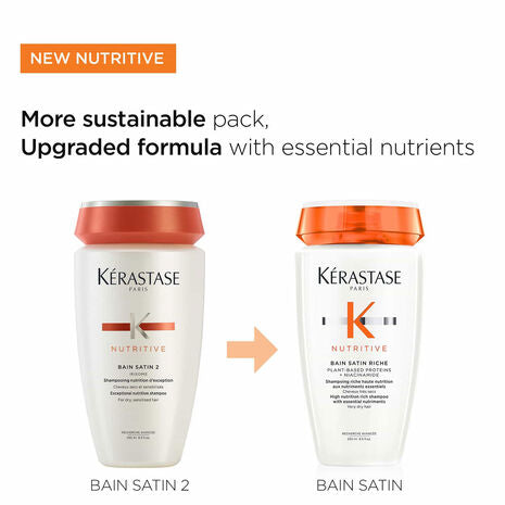 Nutritive Bain Satin Hydrating Shampoo for Dry Hair